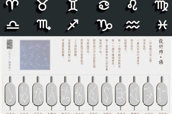 教你如何折十二星座的书签