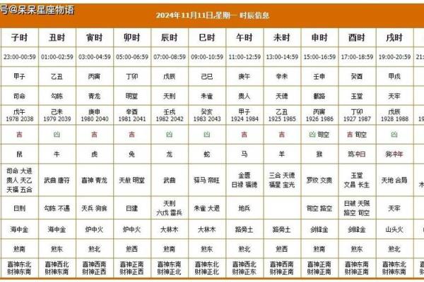 2024年11月订婚吉日查询,哪几天可以订婚