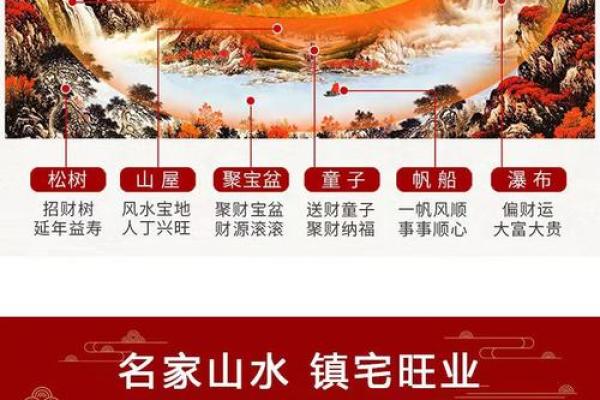 书房装饰画要注意哪些风水问题