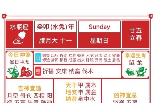 2024年1月13日老黄历，吉日查询