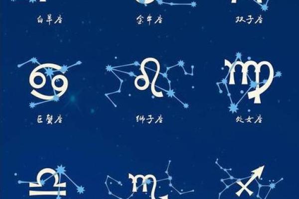 哪个星座对神秘的宇宙最感兴趣呢