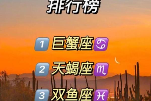 527-530的星座运势