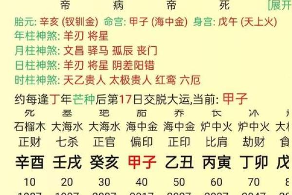 算命说邪骨病是真是假