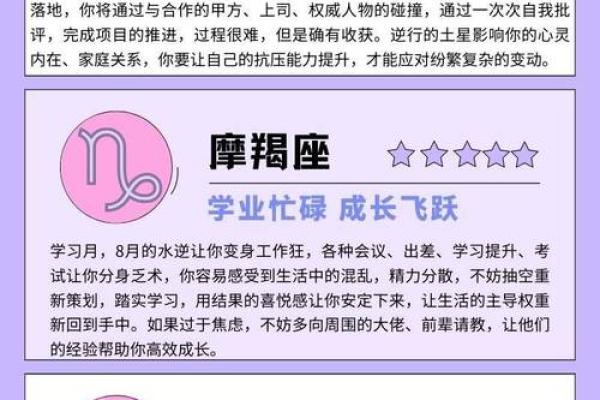 3月8日十二星座运势