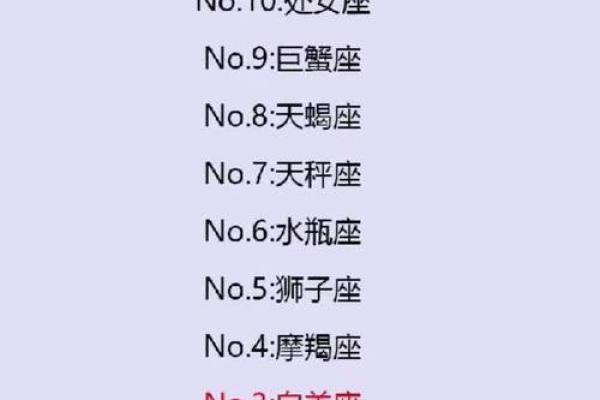 对陌生人话很少的星座男有哪些