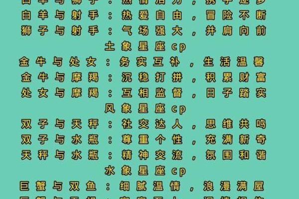 火星星座和水象星座在一起好吗夫妻