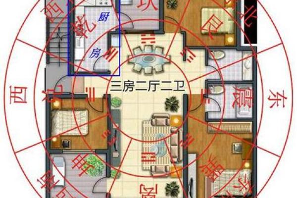房子风水布局好不好