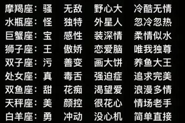 备受欺凌的星座有哪些