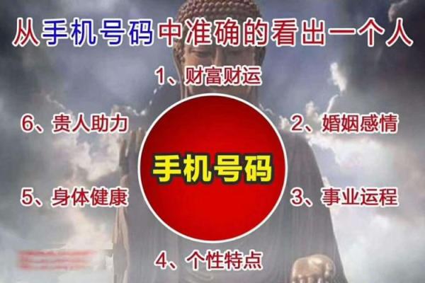 测试号码吉凶对不对