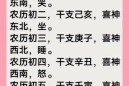 2024年11月28日往哪方吉利 今日喜神方位查询