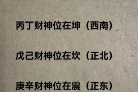 属狗的财神方位