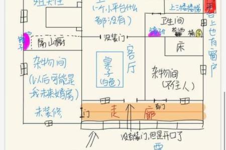 哪些房子户型风水好
