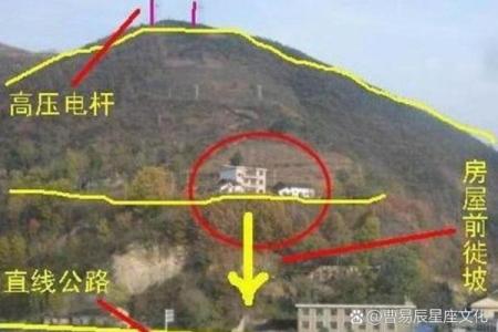 能让你彻底了解风水到底是什么