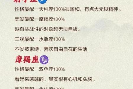 白羊座女生和12星座男生配吗