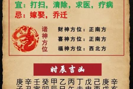 民间老黄历、万年历，术语解释