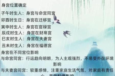 紫薇斗数子女宫巨门化忌