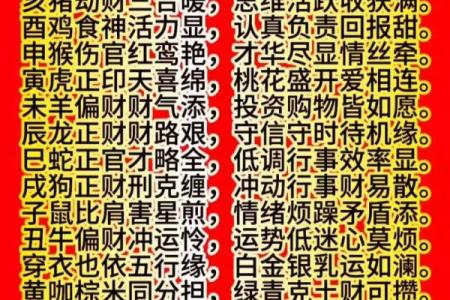 2024年白露喜神方位在哪个方向？怎么看每日喜神位置？