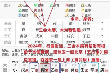 八字四柱有三柱空亡