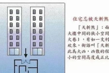 风水学揭秘：家宅煞气怎样化解