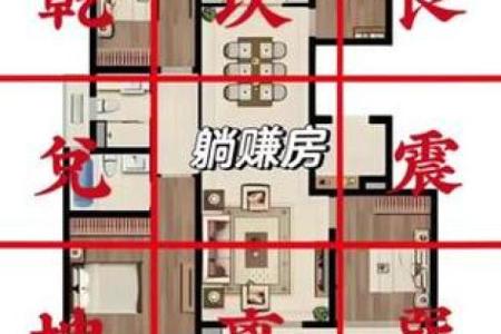 房子风水图片吉祥方位