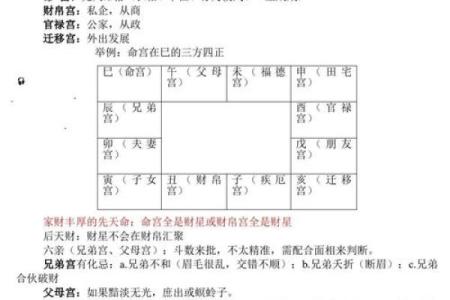 紫薇斗数不发富
