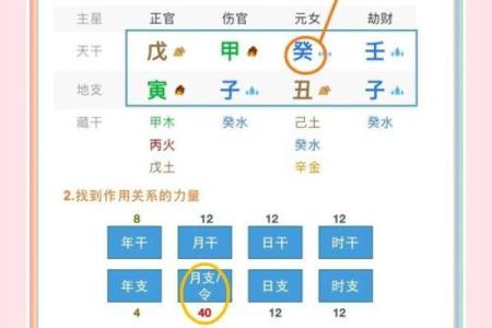 怎么才能知道自己八字硬不硬