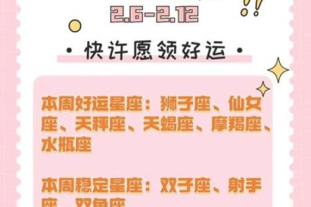 12星座第二周运势最新