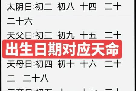 属猪出生最好六个吉日 属猪的出生吉日