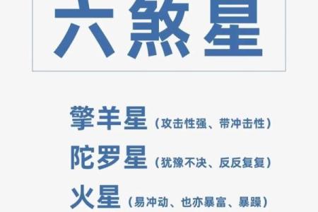莫西老师紫薇斗数