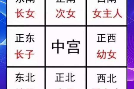 风水上租住的房子影响运势吗？