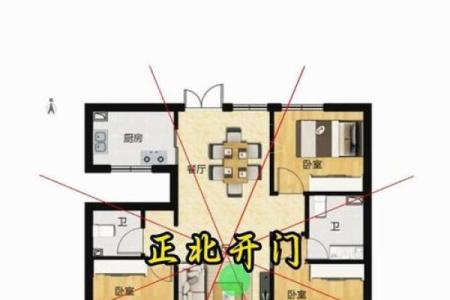 阳宅开门方位 阳宅开门方位有哪些