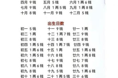 台湾八字算命网站