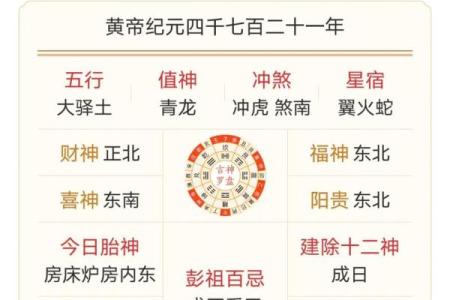 2024年1月13日老黄历，吉日查询