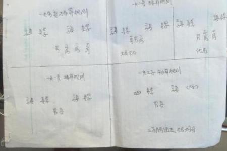 选择墓地风水的原则是什么