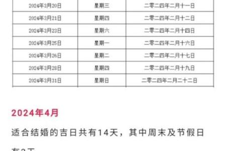 2024年春季新车上牌好日子 适合提车的吉日查询