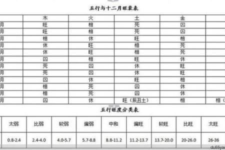 抠门八字