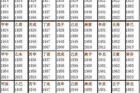 五行生辰八字取名字免费,五行取名字免费起名