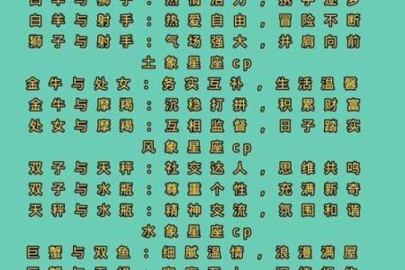 火星星座和水象星座在一起好吗夫妻