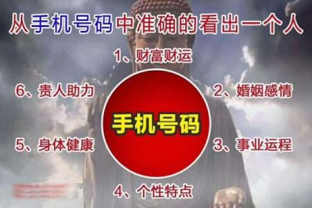 测试号码吉凶对不对