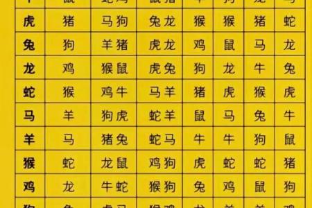 “八字中间有虎”的命理解析与分析