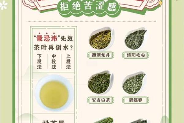 风水绿茶泡多久最佳多长时间最佳