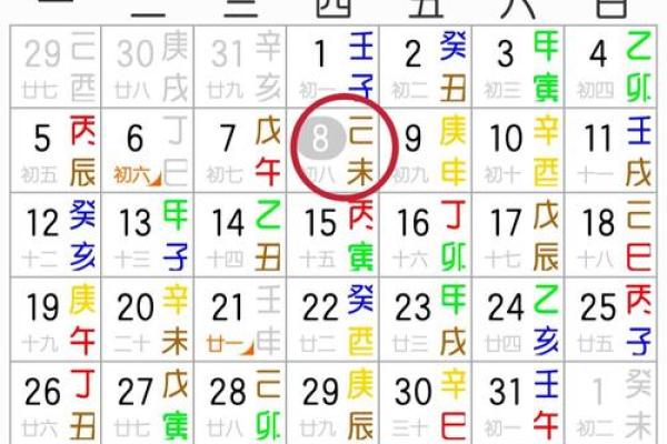 生日命运：八月二十八日是什么星座？