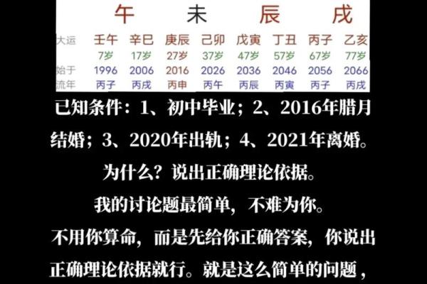 八字理论