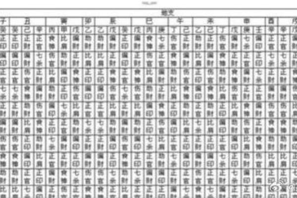 八字起名方法详解：八字算命如何起名最吉？