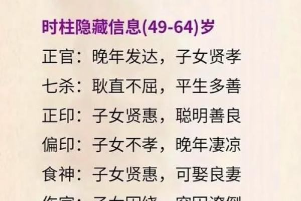 如何看八字格局 如何看八字格局