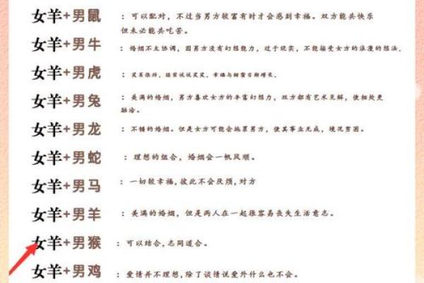 属羊和属鼠的八字合吗