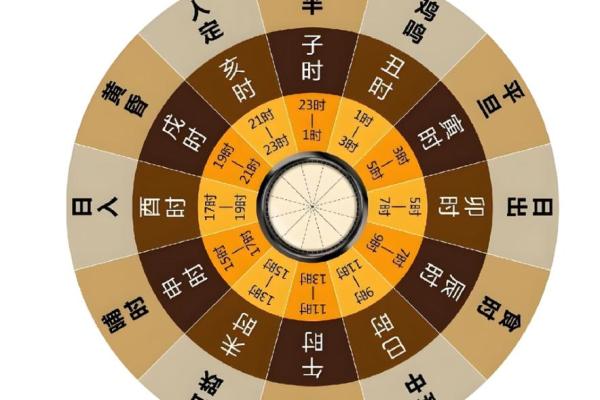 八字亥水是什么水,八字亥水是什么意思