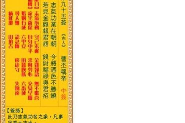 观音灵签第三十四解签事业