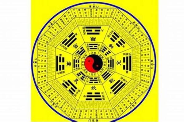 八字土旺水旺