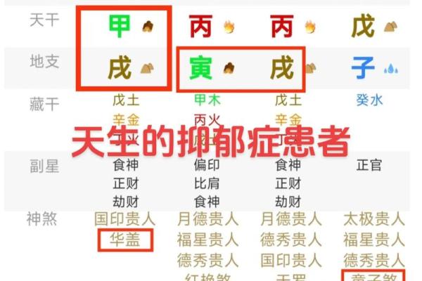 四柱八字知识